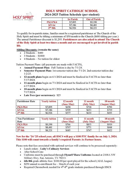 school of the holy spirit quezon city tuition fee|SCHEDULE OF TUITION FEES SY 2023.